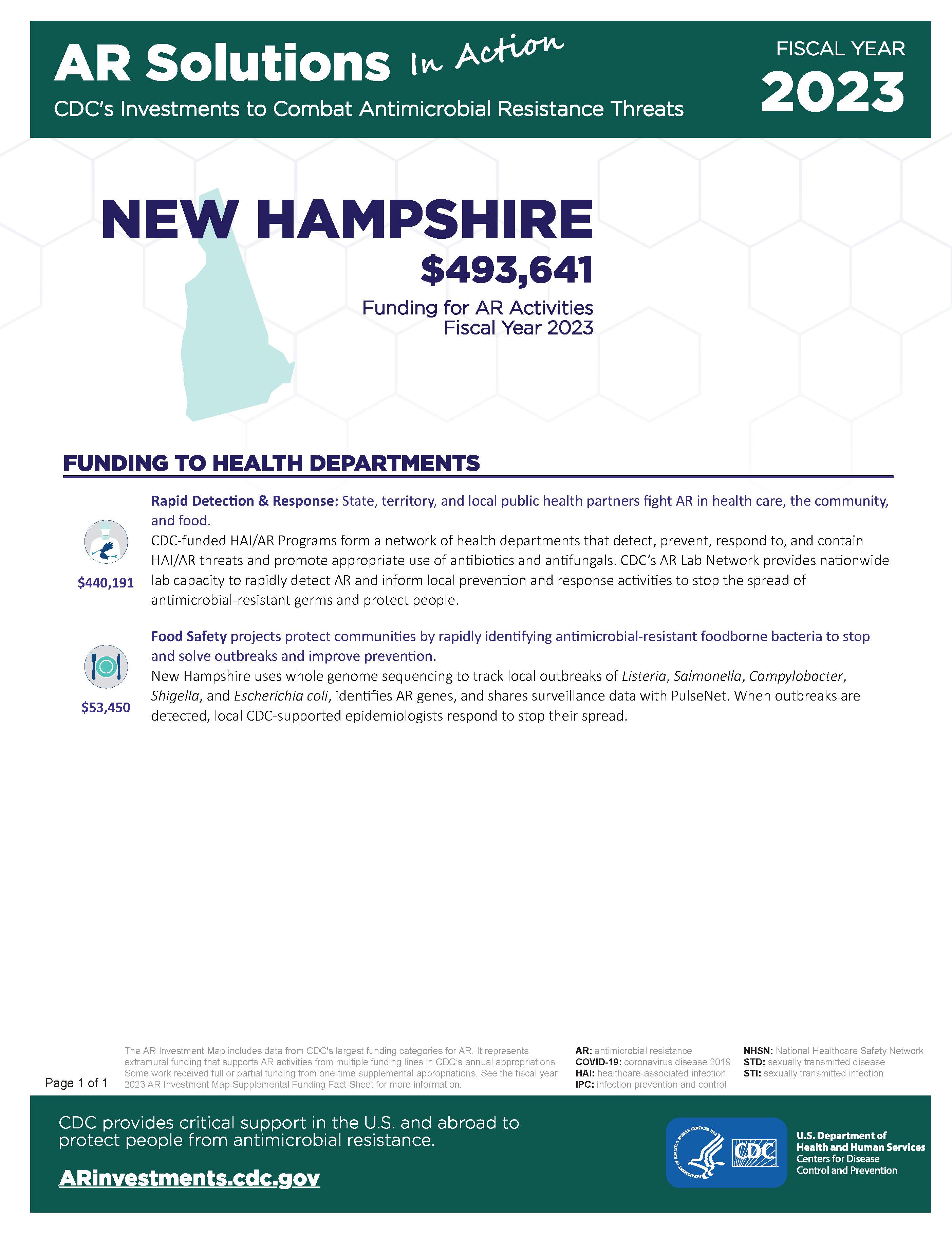 View Factsheet for New Hampshire